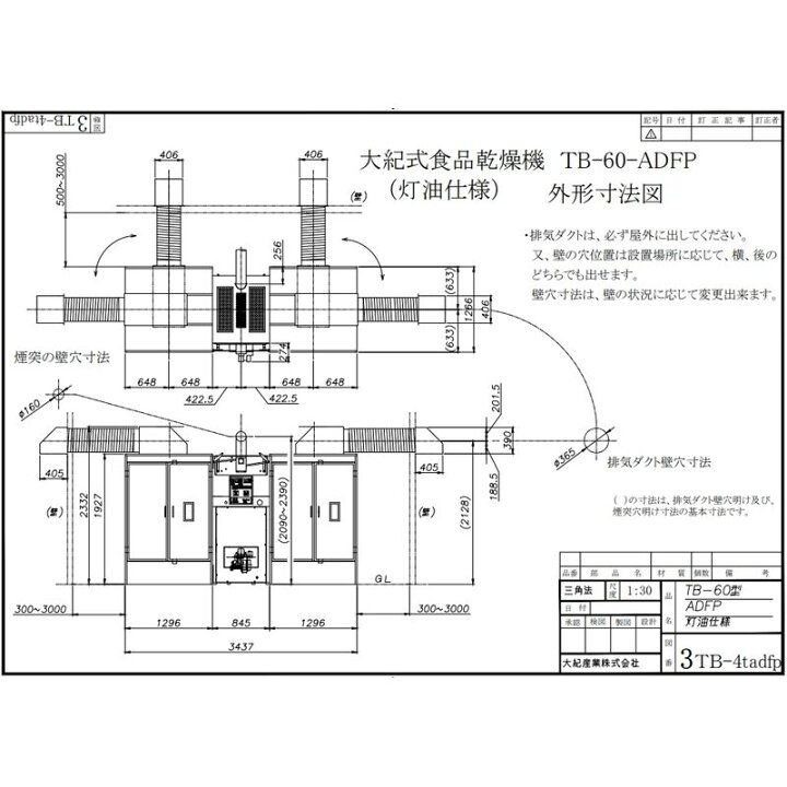 楽天市場】灯油乾燥機 TB-60-F 大紀産業 3437×1488×2346mm 単相 循環型 