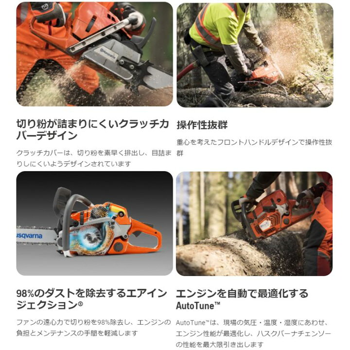 楽天市場】エンジン式チェンソー 565 50cm 20RT ハスクバーナ  