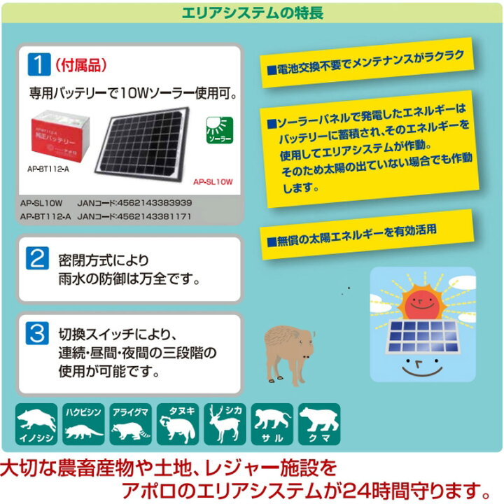 楽天市場】アポロ 電気柵 エリアシステム 中距離 AP-2011-SR 本体+  