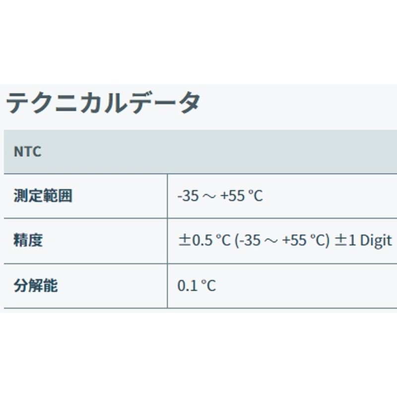 楽天市場】testo 175 T1 温度データロガー 0572 1751 テストー 測定器