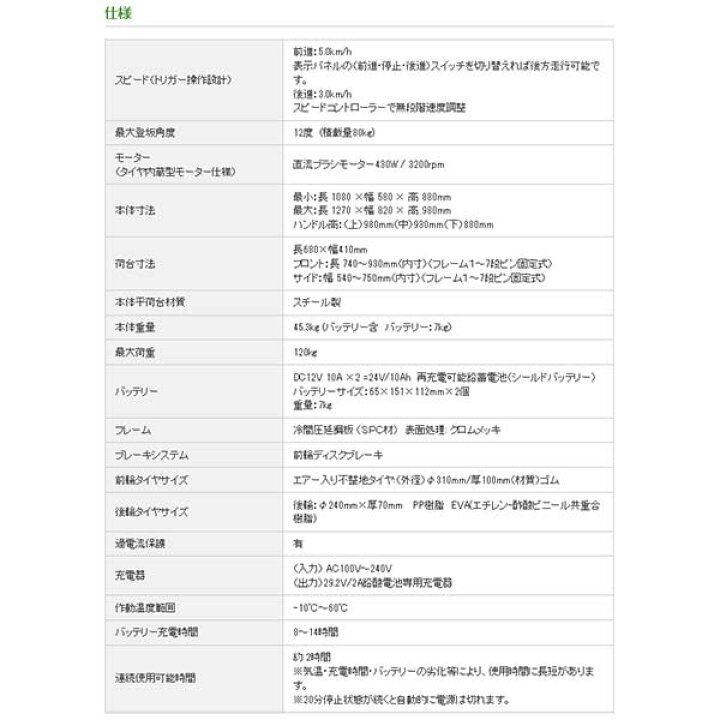楽天市場】運搬車 電動 四輪 コンテナ ハウスカー エコキャリア21 エネトラ4・ミニー KT-8SA 最大荷重120kg 和コーポレーション 個人宅配送不可 代引不可 : プラスワイズ業者用専門店 楽天市場】運搬車 電動 四輪 コンテナ ハウスカー エコキャリア21 エネトラ4・ミニー KT-8SA 最大荷重120kg 和コーポレーション 個人宅配送不可 代引不可 : プラスワイズ業者用専門店