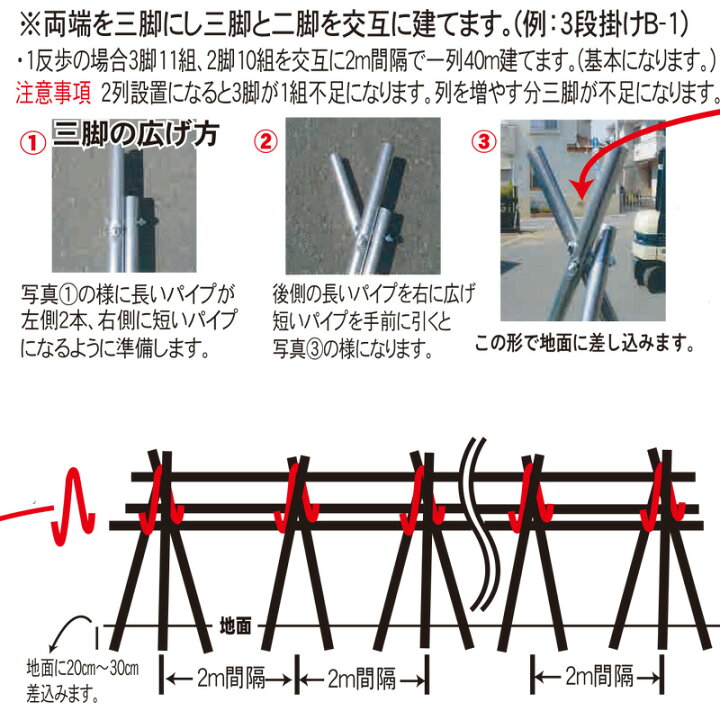 引き取り中 はぜかけ棒 三脚はざかけ棒 稲干し棒23本(3)