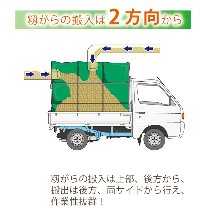 楽天市場】ネットコンテナ MNC-30 もみがらコンテナ メッシュ 軽 