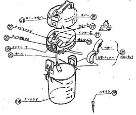 楽天市場 らくらくカップ2の通販