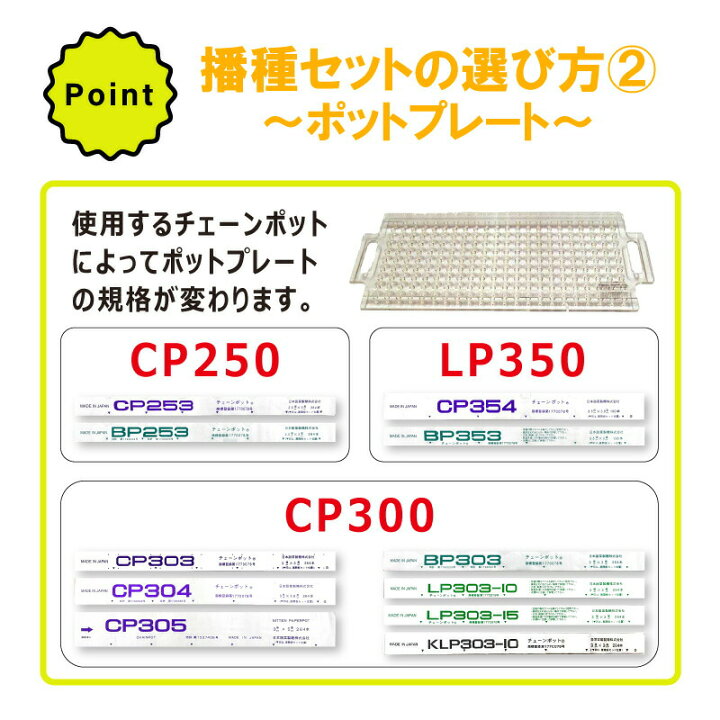 楽天市場】播種5点セット CP300 2粒LL-中 チェーンポット CP303 CP304 
