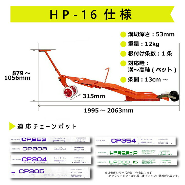 楽天市場】ひっぱりくん HP-16 チェーンポット専用 簡易移植機 溝切深 