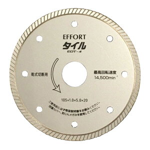 [ EFFORT EDT-4 _ChJb^[ ^C 105mm ^C ^C Lb`pl FRP GtH[g JSD lR|X