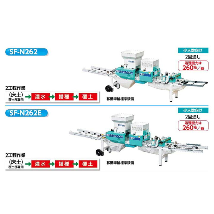 楽天市場】水稲用播種機 新ニューサンパ SF-N262E 啓文社 揺動式 ま 