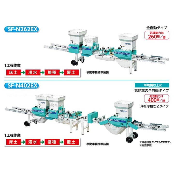 楽天市場】水稲用播種機 新ニューサンパ SF-N402EX 啓文社 揺動式 ま 