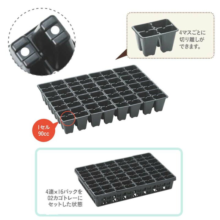 楽天市場】200枚 TO 4連×16パック TOKAI 苗 育苗 花壇苗 野菜苗 カット 
