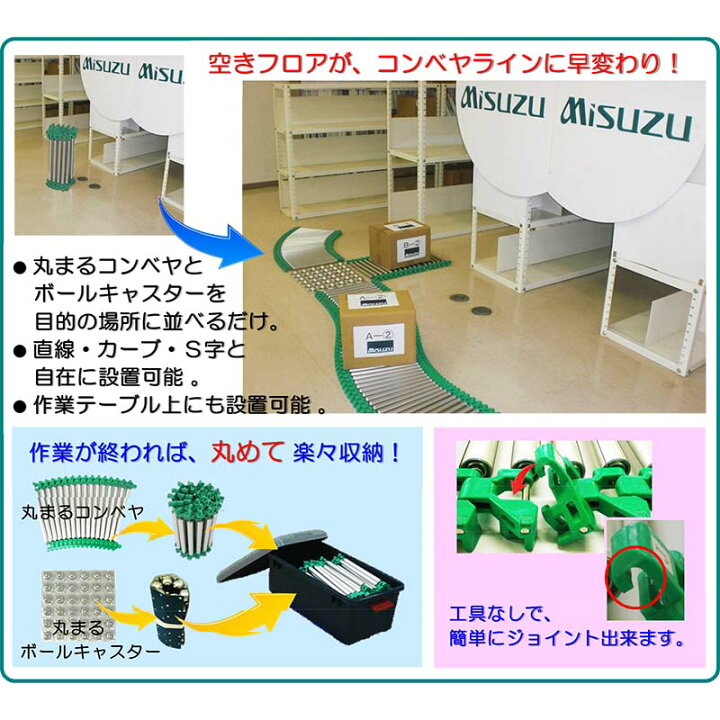 楽天市場】MISUZU 収納型 丸まるコンベヤ MMA03-10 直線 カーブ S字 