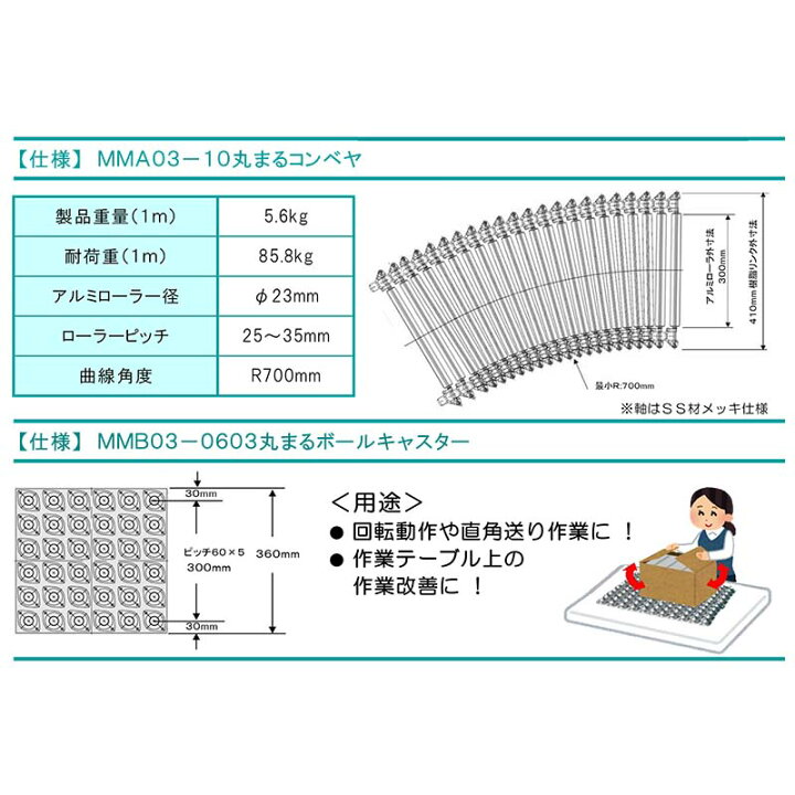 楽天市場】MISUZU 収納型 丸まるコンベヤ MMA03-10 直線 カーブ S字  
