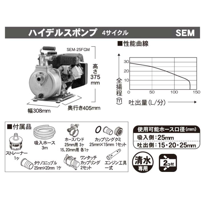 コンプレッサー 100V オイル式 25Lタンク G-force ガッツくん ガソリン 