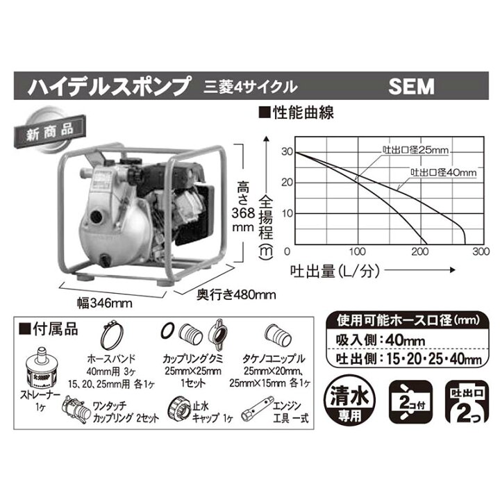 楽天市場】ハイデルスポンプ SEM-40WGM 4サイクルエンジン (三菱GM82 