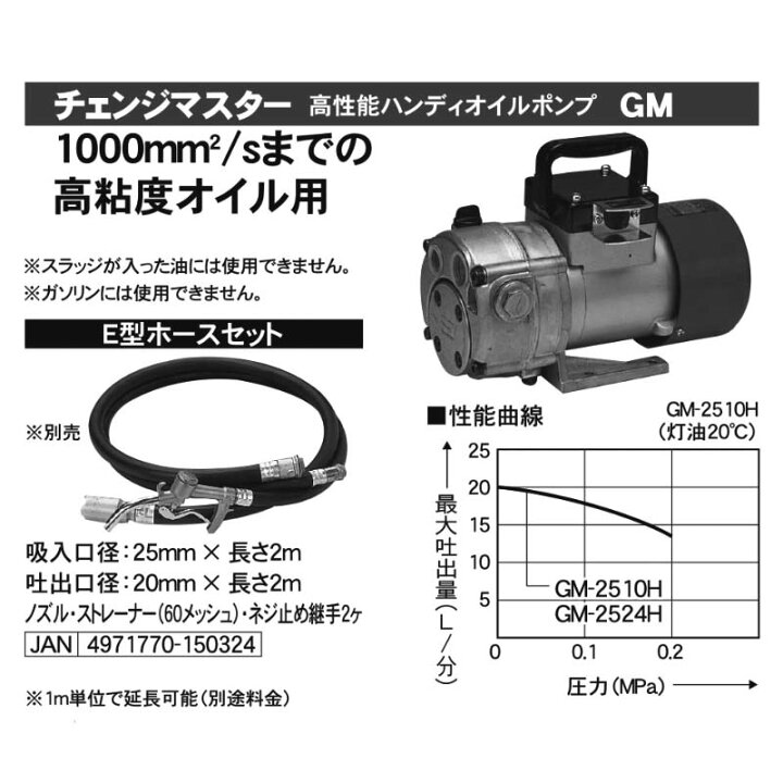KOSHIN 工進 GM-2524H オイルポンプ 未使用 【ハンズクラフト宜野湾店】