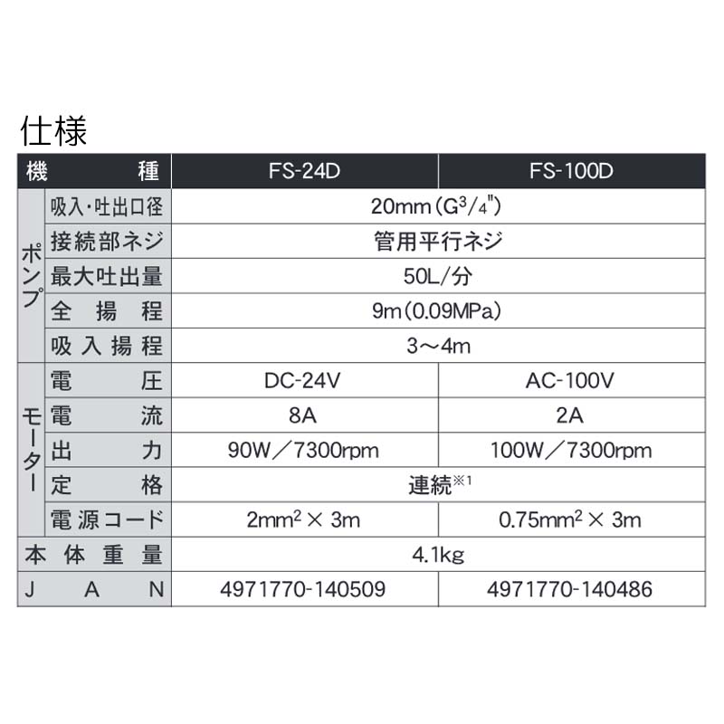 【楽天市場】低粘度油用 電動ハンディオイルポンプ FS-100D [油用