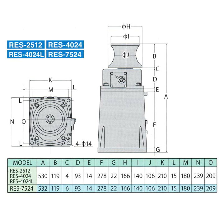 楽天市場】船舶用ウインチ イカール RES-4024 400W 縦型 DC-24V 重量 