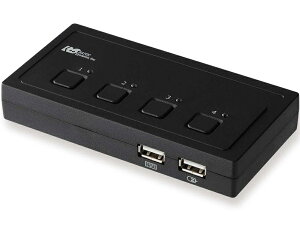 gbNVXe RS-430U VGAp\Rؑ֊i4pj