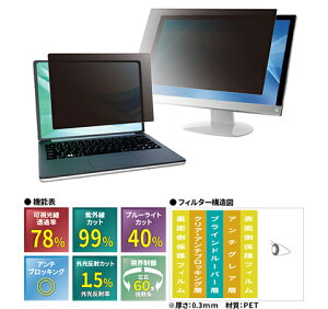 ������ LN12-LETQR4 �`�����h�~�t�B���^�[ LN12 12.4�C���` ���b�c�m�[�gQR4�p