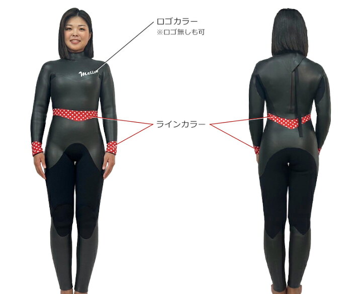 楽天市場】最新モデル 日本製 ド定番セミドライウェットスーツ バック 