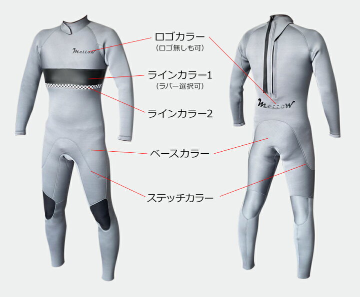 楽天市場】新登場！究極！超撥水！超蓄熱！ウォームダールセミドライ 