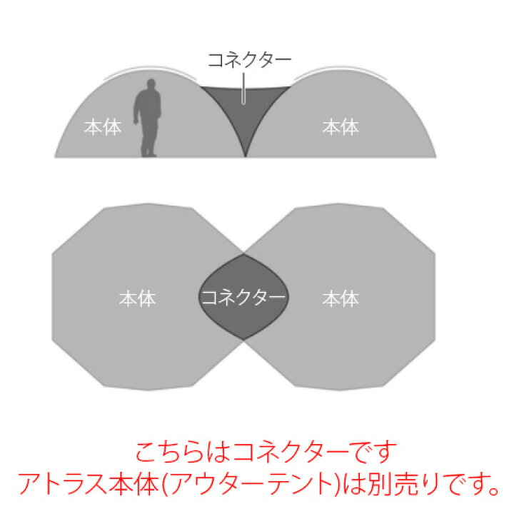 楽天市場】送料無料 正規品 アウトドアヒルバーグ アトラス専用 