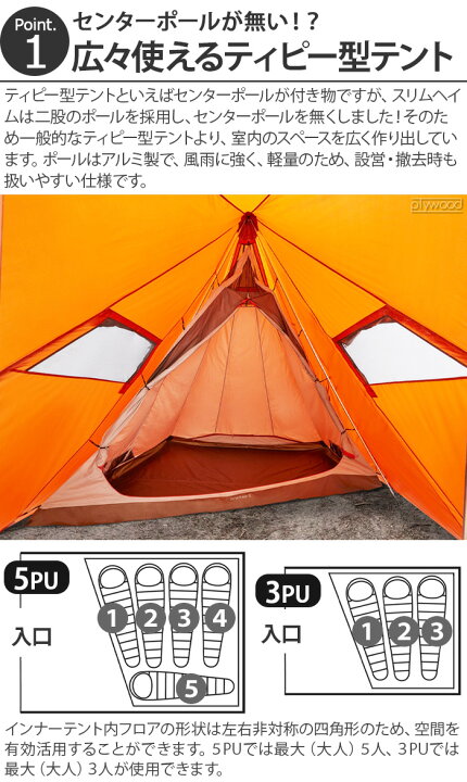 楽天市場】正規品 アウトドア ティピー テント 3人用ノルディスク 