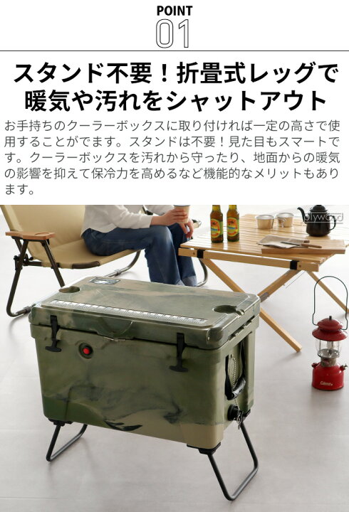 楽天市場】アイスランドクーラーズ/35＆45QT専用 カスタムパーツ正規品 