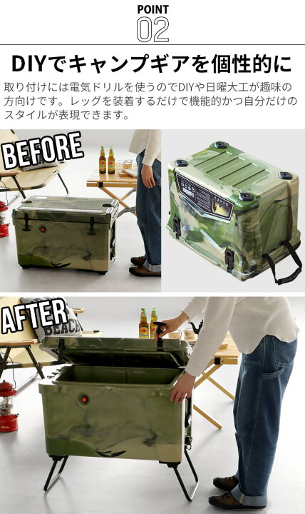 楽天市場】アイスランドクーラーズ/35＆45QT専用 カスタムパーツ正規品  