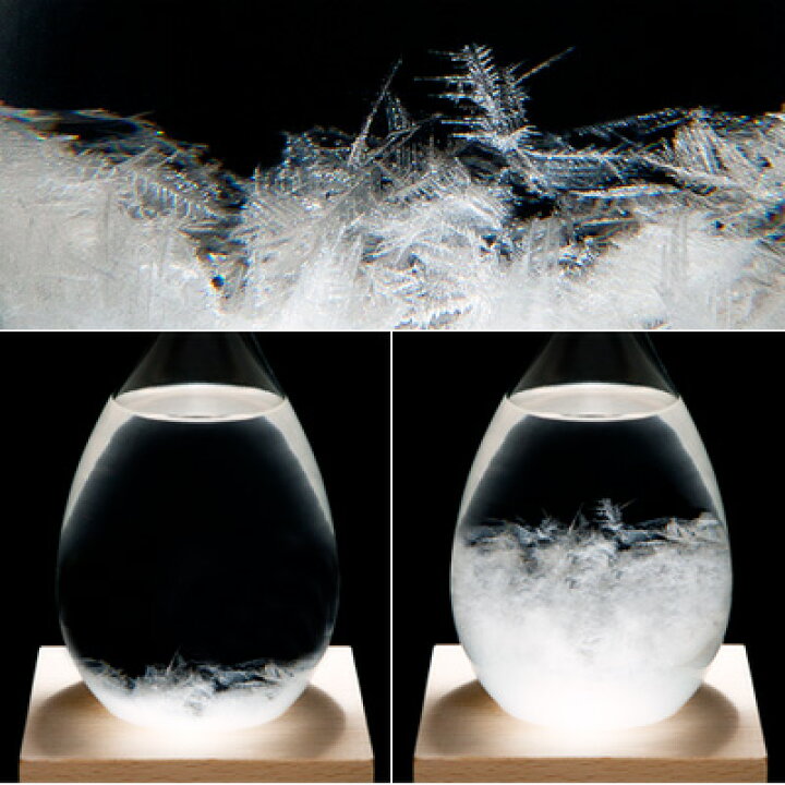 楽天市場】【マラソン期間中 最大P53倍】 テンポドロップ 結晶 