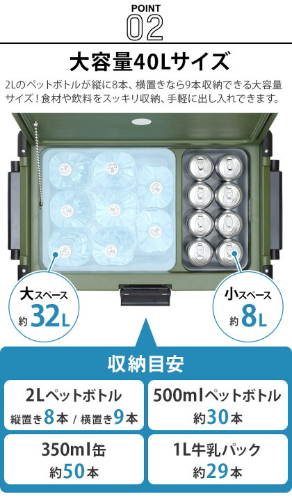 楽天市場】【選べる特典付】メーカー直送品 車で使える 冷蔵庫 冷凍庫 