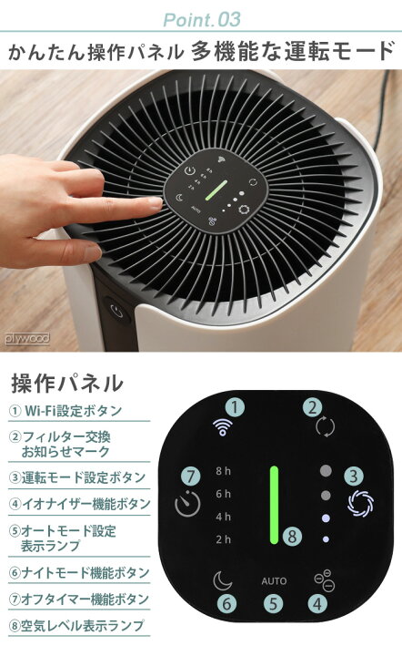 楽天市場】空気清浄機 空気清浄器 18畳 ニオイ PM2.5 花粉デュクス 