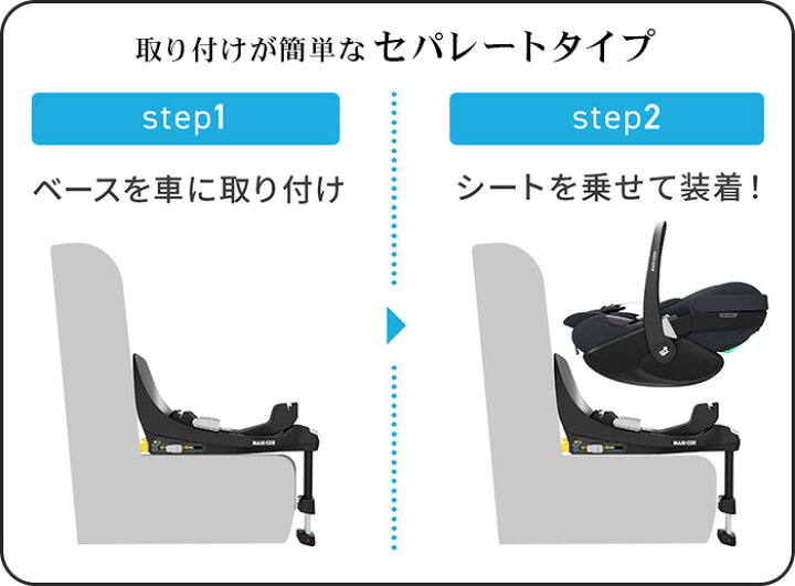 楽天市場】正規品 チャイルドシート 新生児 isofix 回転式 本体 安全 