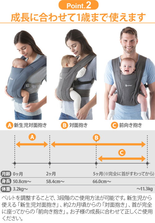 楽天市場】抱っこ紐 新生児 エルゴ エルゴベビー 正規販売店2年間保証  
