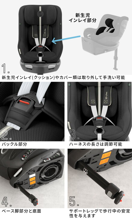 楽天市場】正規品 2025年モデル 3年保証 サイベックス シローナ  