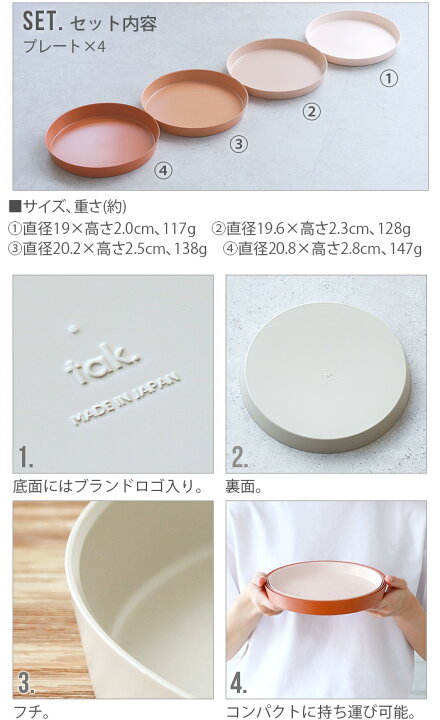 楽天市場】食器セット 食洗機対応 おしゃれ プレート セット 近代漆器 