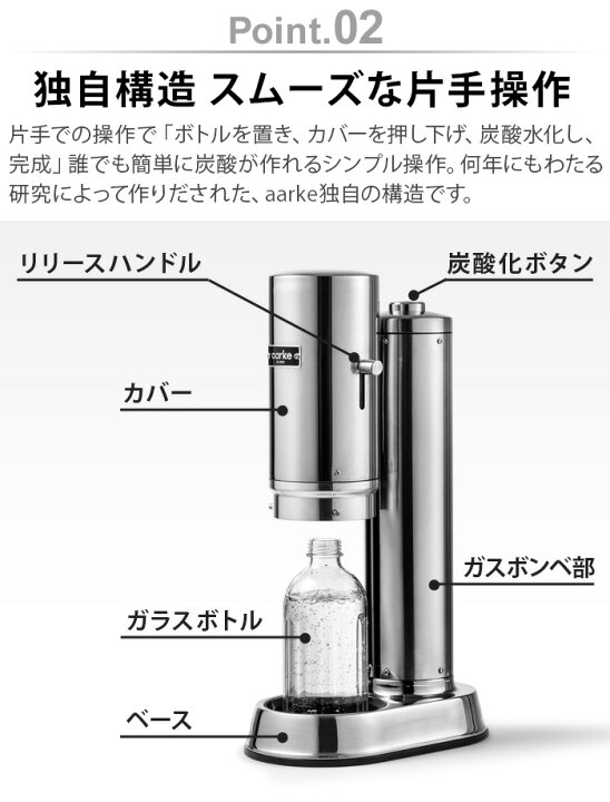 楽天市場】【選べる2大特典付】 炭酸水メーカー sodastream社対応 