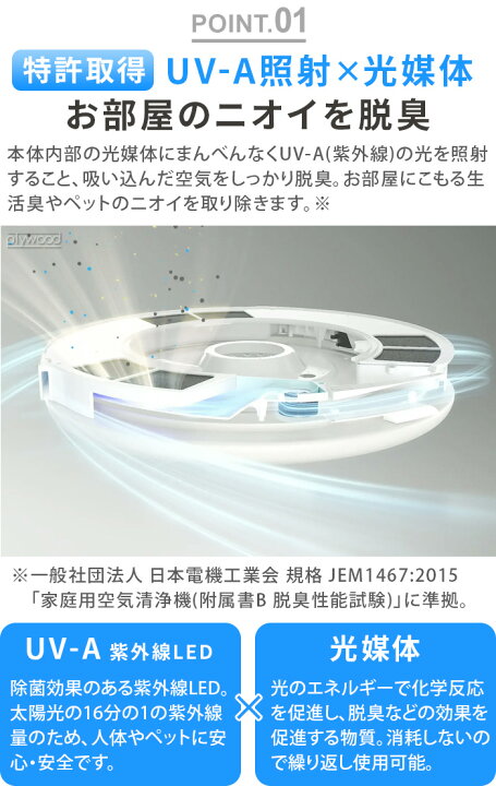楽天市場】10%OFF【2大特典付】 シーリングファンライト 薄型 led 空気 