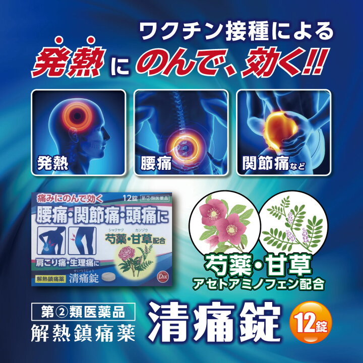 楽天市場 コロナワクチン接種後の 発熱 筋肉痛に 第 2 類医薬品 アセトアミノフェン 清痛錠 12錠 悪寒 発熱時の解熱 新薬と生薬のダブル効果 カロナールと同じ成分 アセトアミノフェン にエテンザミド 生薬 芍薬 甘草が入っている 解熱鎮痛剤 あっと