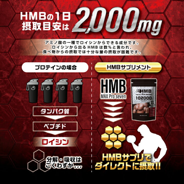 楽天市場】【国内原料＆国内生産】『HMB MAX pro seven 400粒』【HMB 