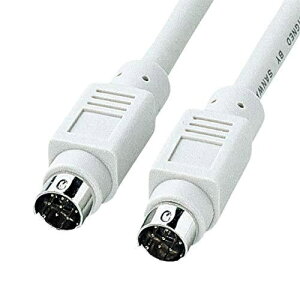 TTvC v^P[u(2m) KPU-MAC2