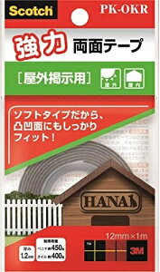 XRb`mRn@͗ʃe[v@Ofp@1