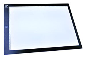 Izr[p CeBOx[X F CeBOx[XA3 13018 13018 F