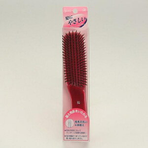 SEDUCE ubVOuVLbh 660-215 33-00