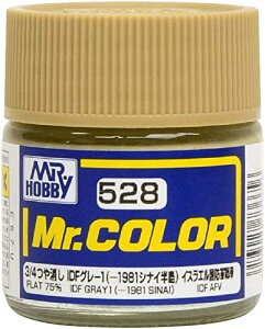 GSINIX Mr.J[ AFVEԖ͌^pF IDFO[1 (-1981 ViC) 3/4 10ml ͌^ph C528