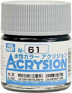 GSI NIX(GSI Creos) GSINIX ANWJ[ DF (OHn)  10ml ͌^ph N61