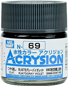 GSI�N���I�X �A�N���W�����J���[ RLM75�O���[�o�C�I���b�g ���� 10ml �͌^�p�h�� N69