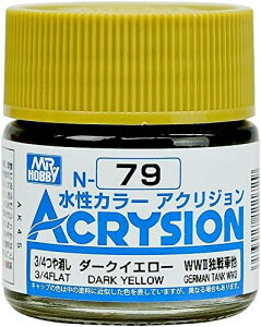 GSI NIX(GSI Creos) GSINIX ANWJ[ _[NCG[ 3/4 10ml ͌^ph N79