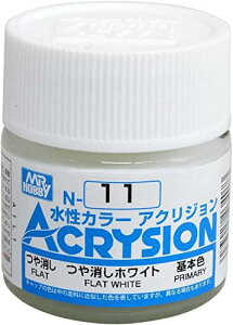 GSI NIX(GSI Creos) GSINIX ANWJ[ zCg  10ml ͌^ph N11