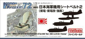 t@C[h 1/72 imEABG[VV[Y {CR@pV[gxg2 vfpp[c NA5